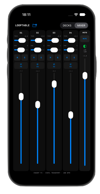LoopTable four-channel mixer